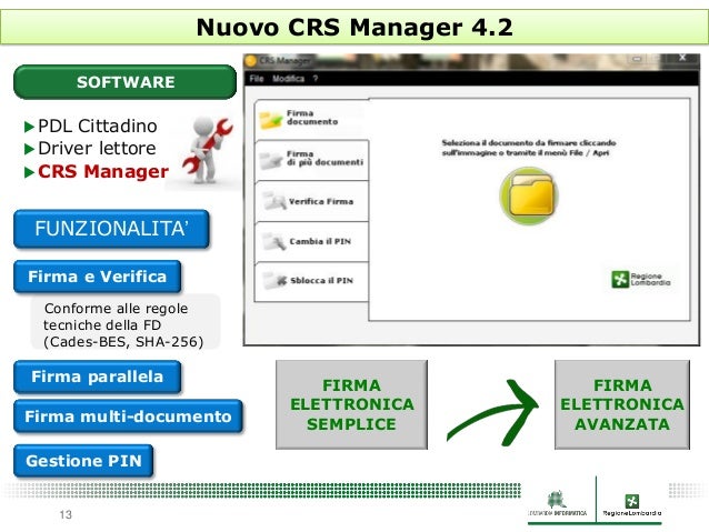 SOFTWARE CRS LOMBARDIA SCARICARE